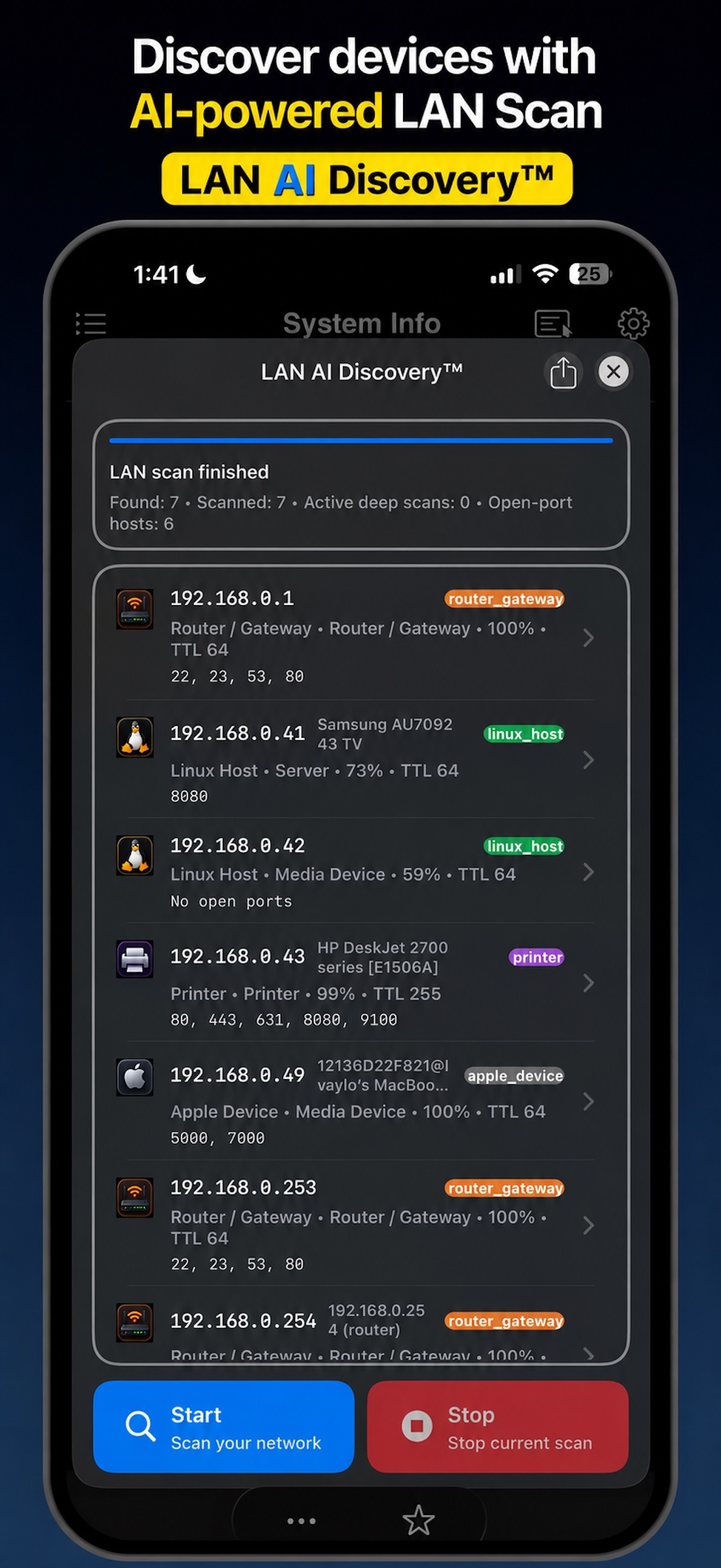 LAN AI Discovery