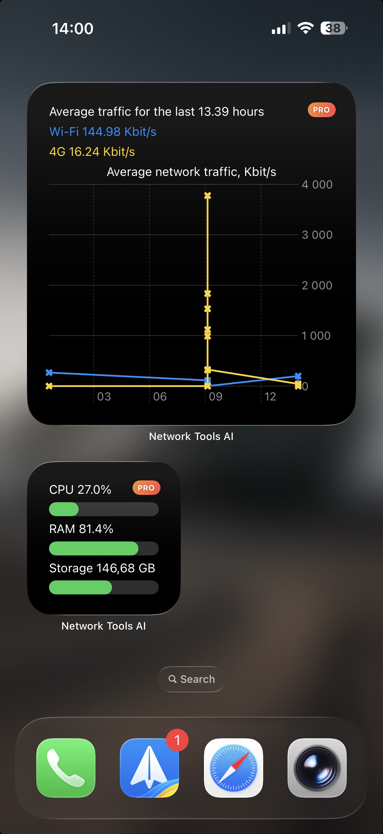 Network Tools AI widgets