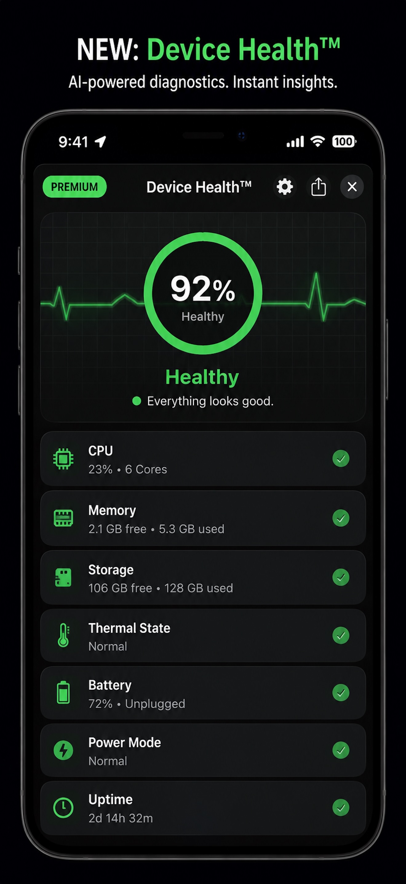Device Health score and diagnostics